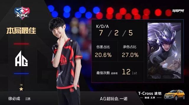充满了挑战