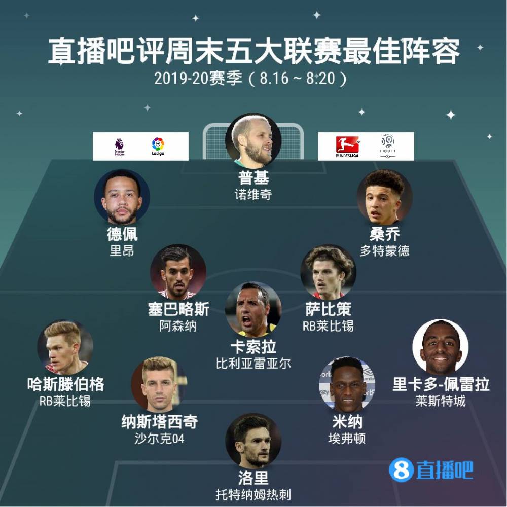 得了更多尊