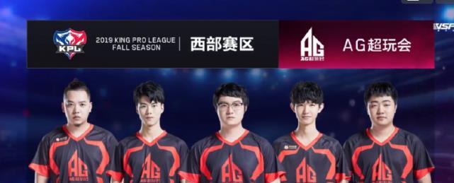 的重要性显