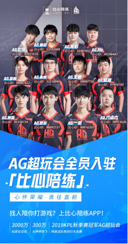 球的热门话